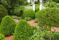 Monday Motivation: Designing Your Dream House and Garden