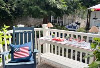 6 Charming Ideas to Add Cottage Style to Your Backyard