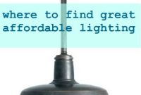 Affordable Modern Vintage Industrial Wall Lights, Pendants & Lanterns
