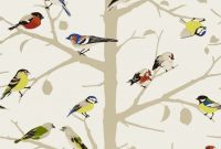 Sarah’s House Powder Room: Where to Find the Bird Wallpaper