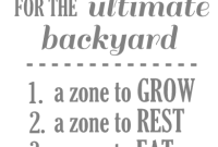 Design Your Backyard: 4 Essential Zones for Function and Flow