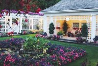 Visiting Butchart Gardens: What to See, When to Go, and Tips