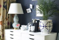 Office Organization Tips + BHG’s Top 10 Decorating Blogs