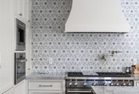 Kitchen, Bathroom and Curb Appeal Ideas for Monday Inspiration