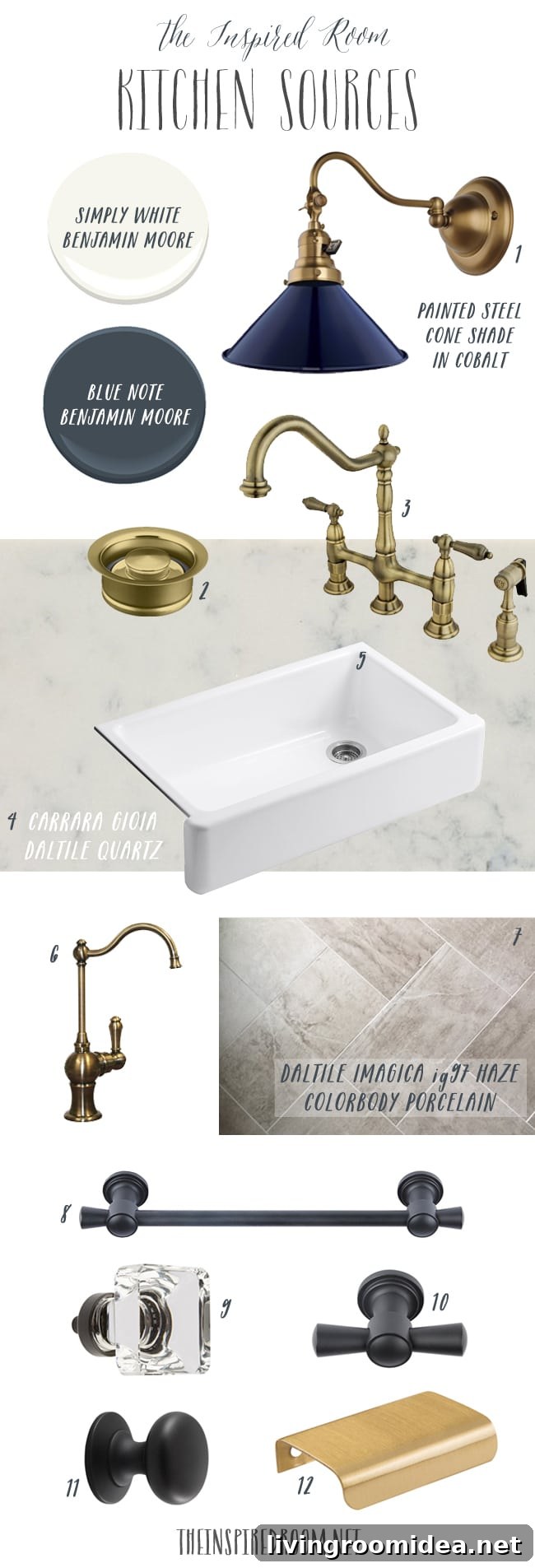 Kitchen Remodel Sources - The Inspired Room