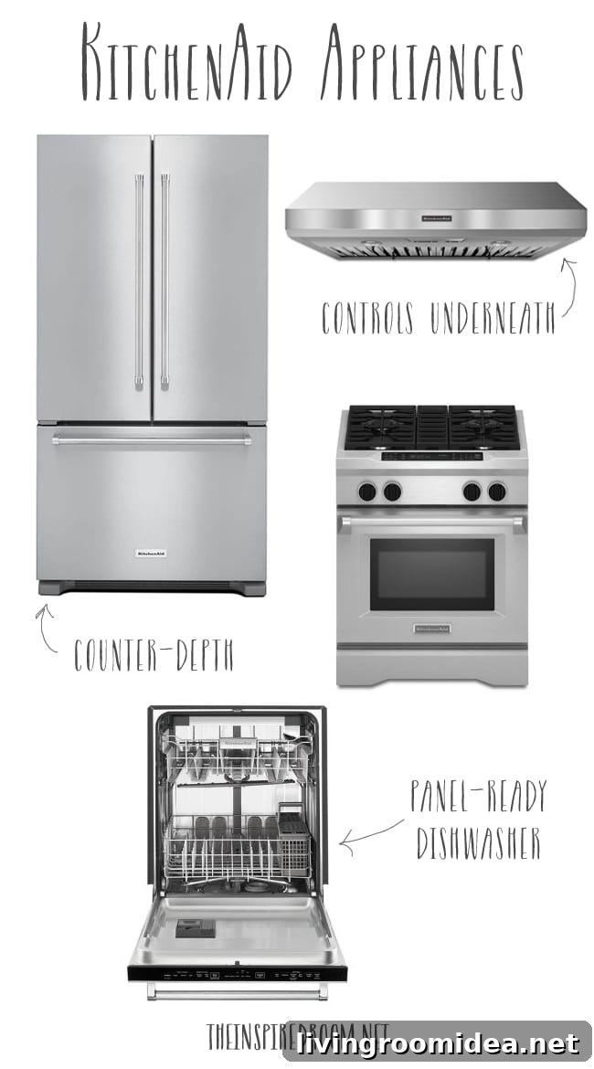 Kitchen Remodel Details: KitchenAid Appliances