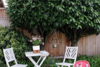 Get Your Backyard Ready for Sunny Days: Tips for Summer Use