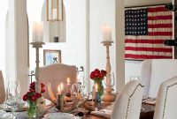 Patriotic Red, White & Blue Home Decor Ideas