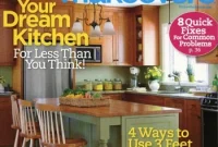 Reader Redesign: A Sleek New Glossy Look Revealed