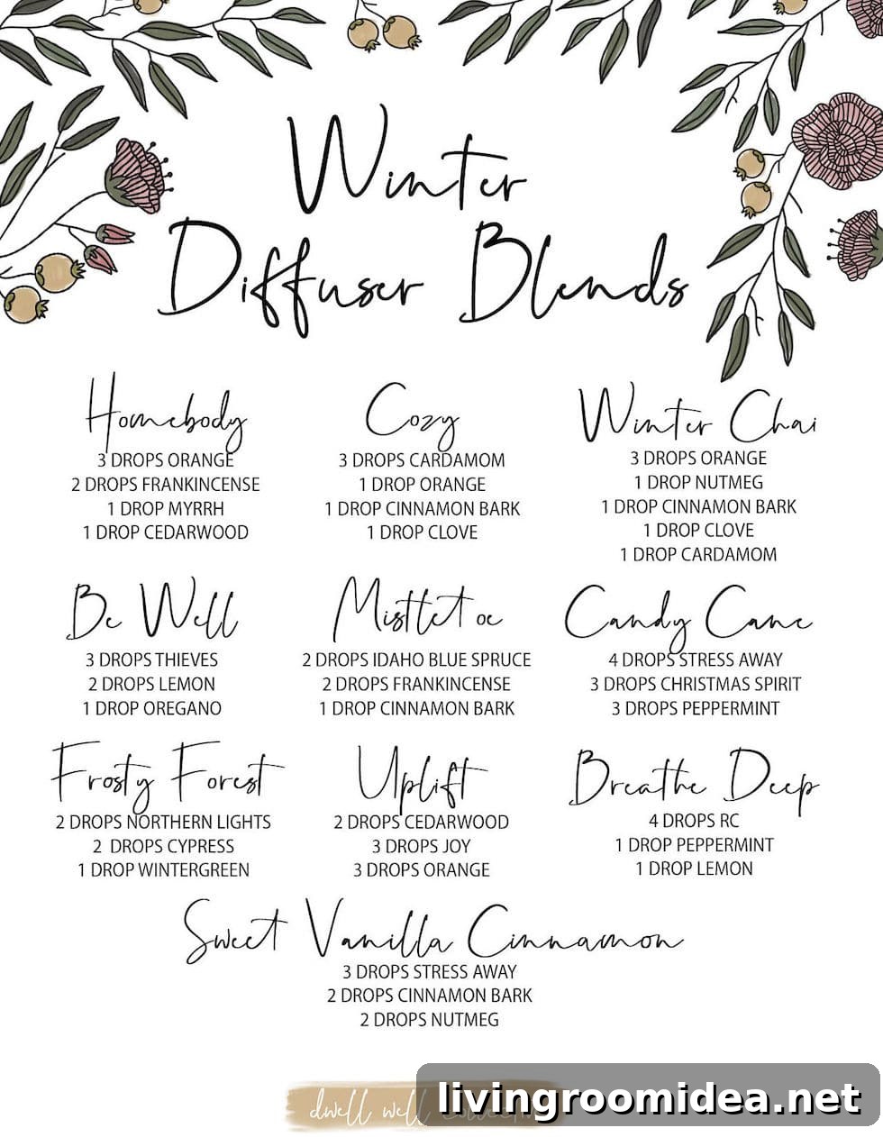 Winter Essential Oils: Top Picks, Diffuser Blends, Gifts & Sale 4 img 139388 3