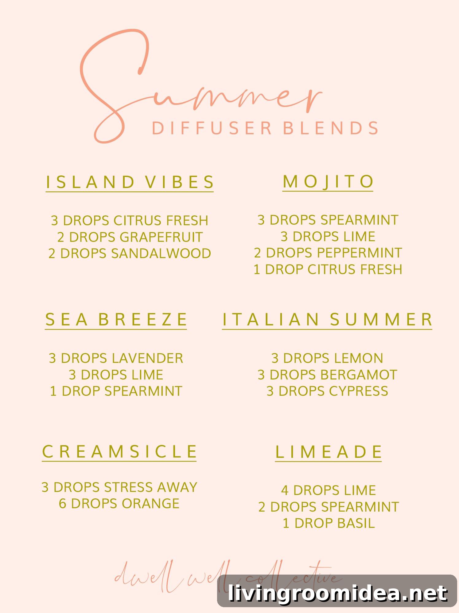 Create Signature Seasonal Scents Using Essential Oils 12 signature seasonal scents....essential oils to scent your home for the season! grab the deal in the post~