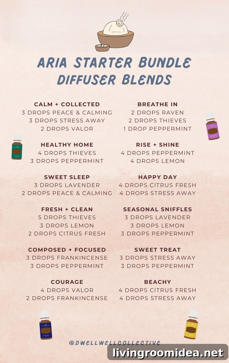 a sale on our favorite signature seasonal scents....essential oils to scent your home for the season!