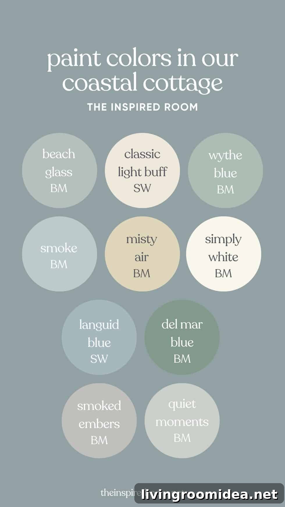 Coastal Cottage Paint Colors: Benjamin Moore & Sherwin-Williams Picks 26 img 188592 25