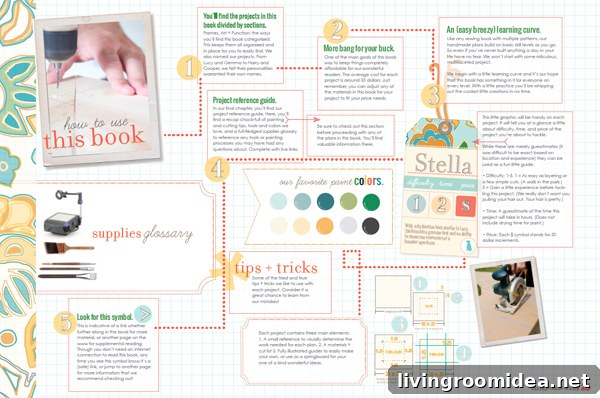 how_to_use_this_book (1) How to use this book