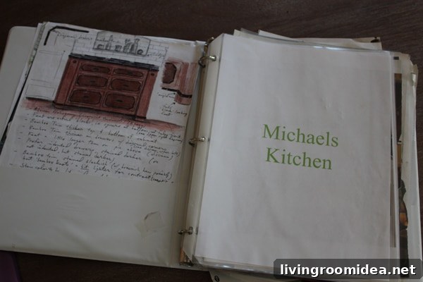 Kitchen Remodel Planner: 7 Smart Steps to Design Your Dream Kitchen 16 michaels kitchen inpiration