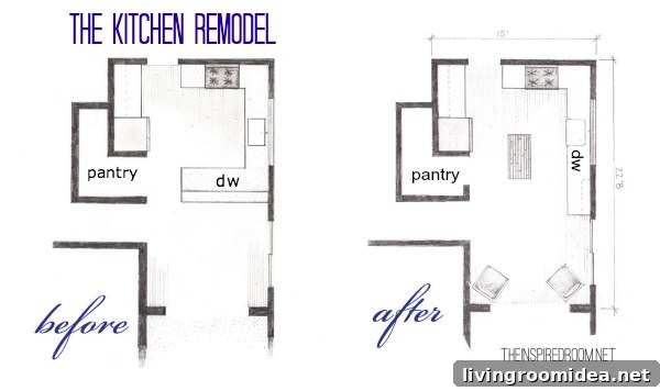 Kitchen Floor Plans: Before and After Bird’s-Eye Sketch 2 The Kitchen Remodel Floor Plan Before and After