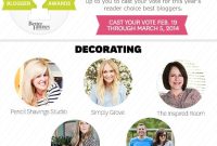 Top 5 Home Decorating Bloggers to Follow Now