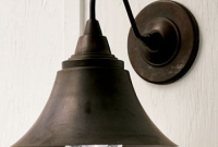 How Traditional Exterior Finishes Create Stunning Interior Walls