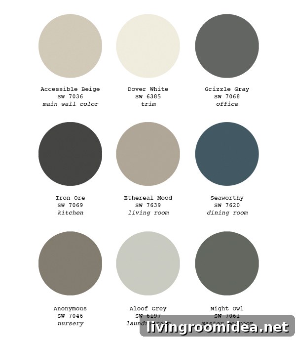Neutral Paint Colors