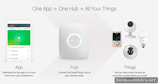 Samsung Smart Home SmartThings Hub