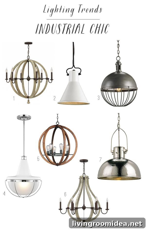 Top Lighting Trends for Stylish Homes 2026 5 Lighting Trends - Industrial Chic Lights