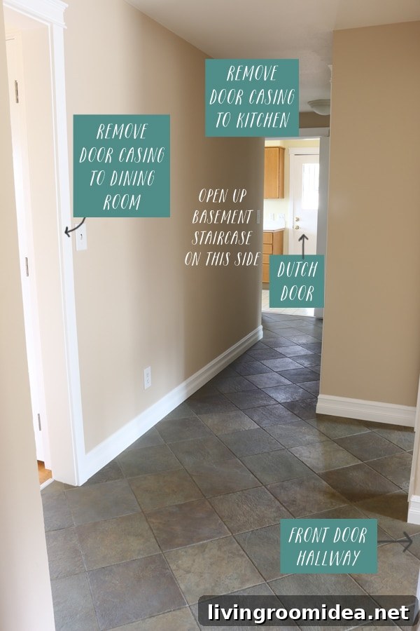 The Inspired Room Remodel Plans