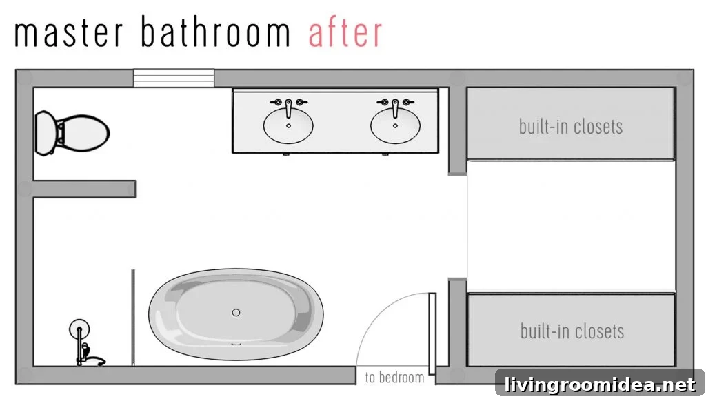 IKEA PAX Closet Makeover: Budget Breakdown + Video Tour 5 img 93312 4