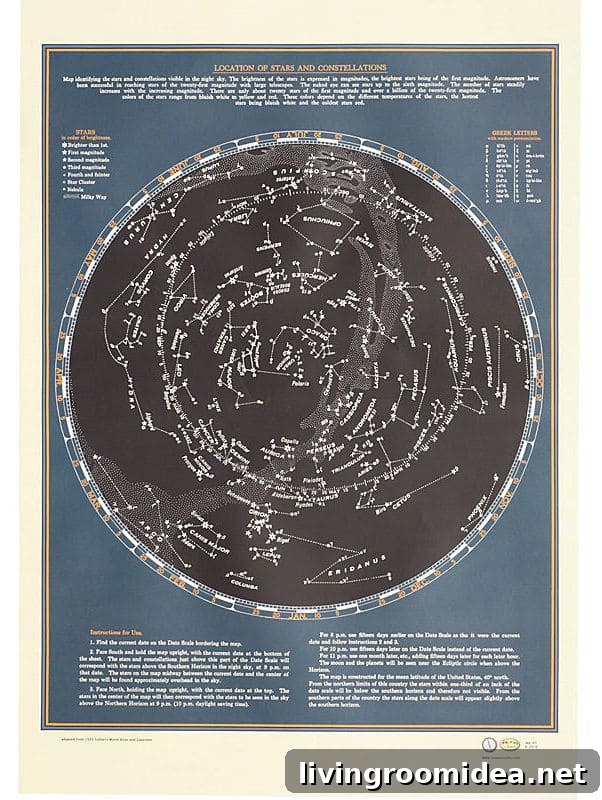 Constellation Map - Easy and Inexpensive DIY Artwork
