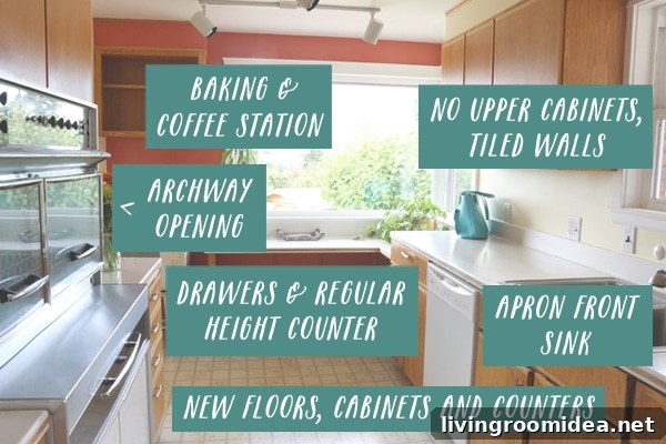 Kitchen Remodel Progress: Before, During, and After Photos 6 The Kitchen Remodel Plan - The Inspired Room
