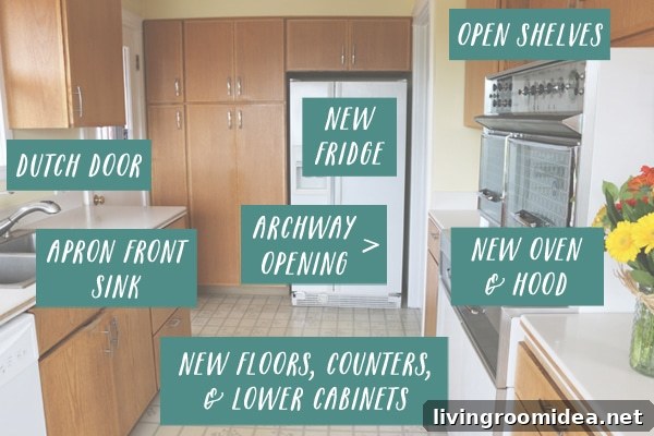 Kitchen Remodel Progress: Before, During, and After Photos 7 Kitchen Remodel Plan - The Inspired Room blog