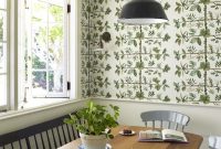 Finding the Perfect Design Balance: Getting to Know You