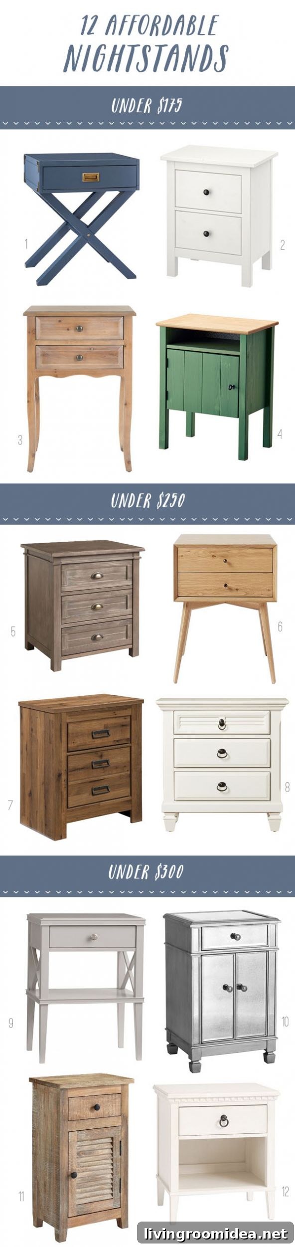 Gather: 12 Stylish Budget Nightstands Under $200 3 12 Affordable Nightstands - Nightstands under 300 - The Inspired Room